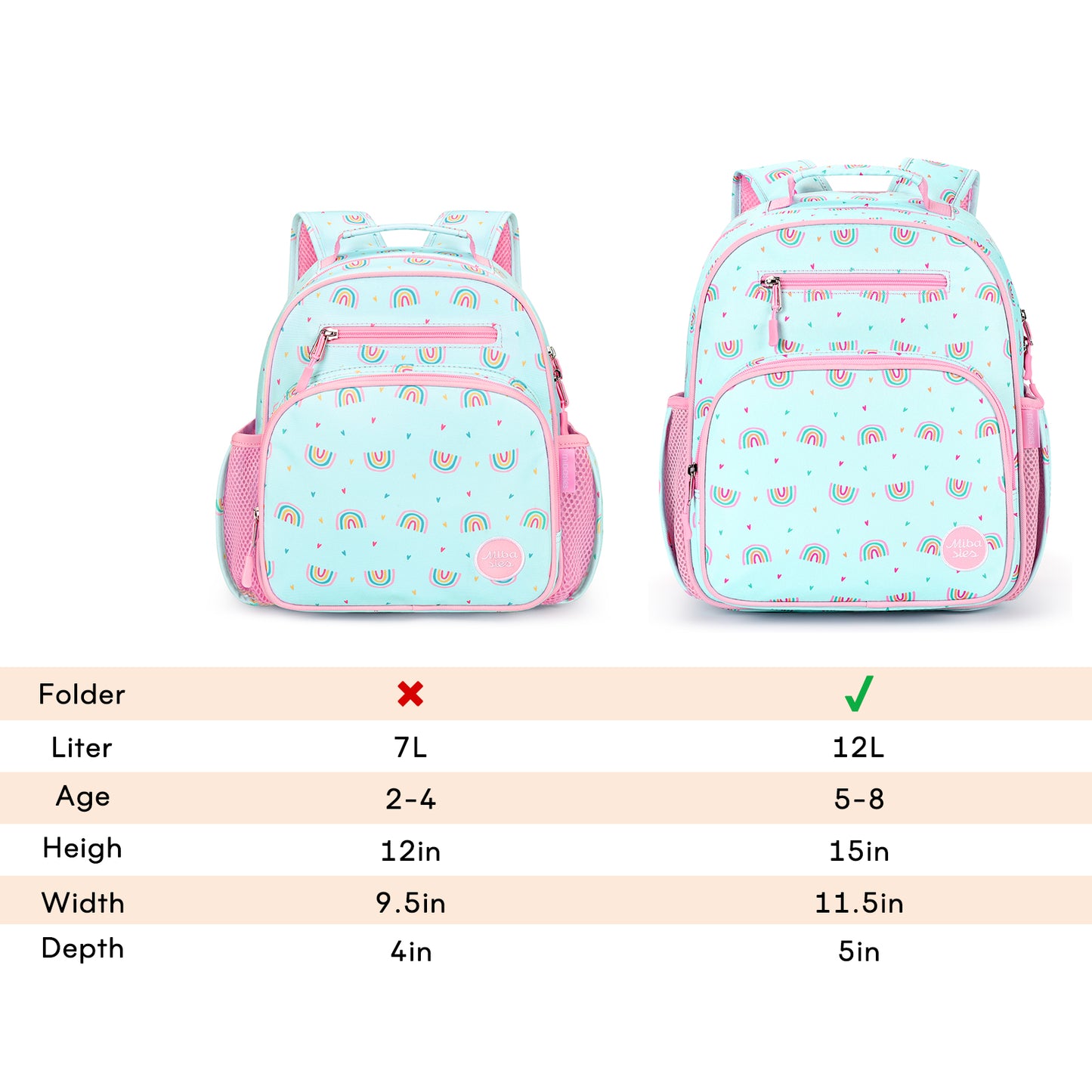 MIBA SIES FUN FOR SPRING Kids Backpack